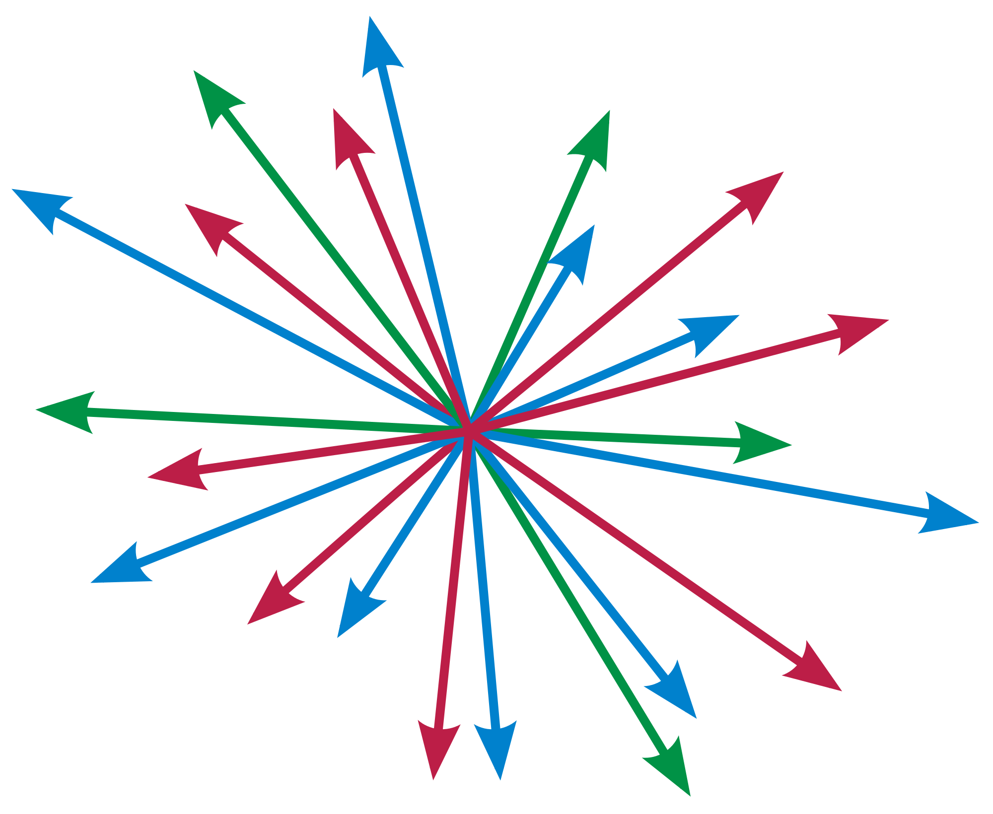 Photo of Vectors